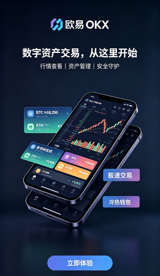 下载欧交易所APP账户安全设置示意