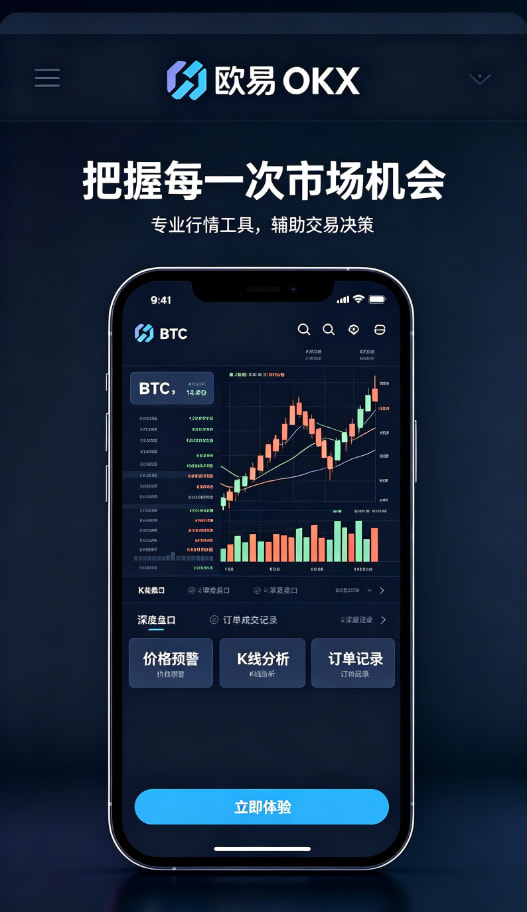 下载欧交易所APP行情分析工具展示